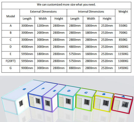 Fast Assembly Connected Column and Beam Container House Affordable for Bedroom/Office