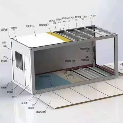 Prefabricated Tiny Houses with Steel and Sandwich Panel A Project Solution Capability